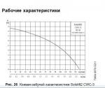 GRUNDFOS Sololift 2 CWC-3 Канализационная насосная установка 